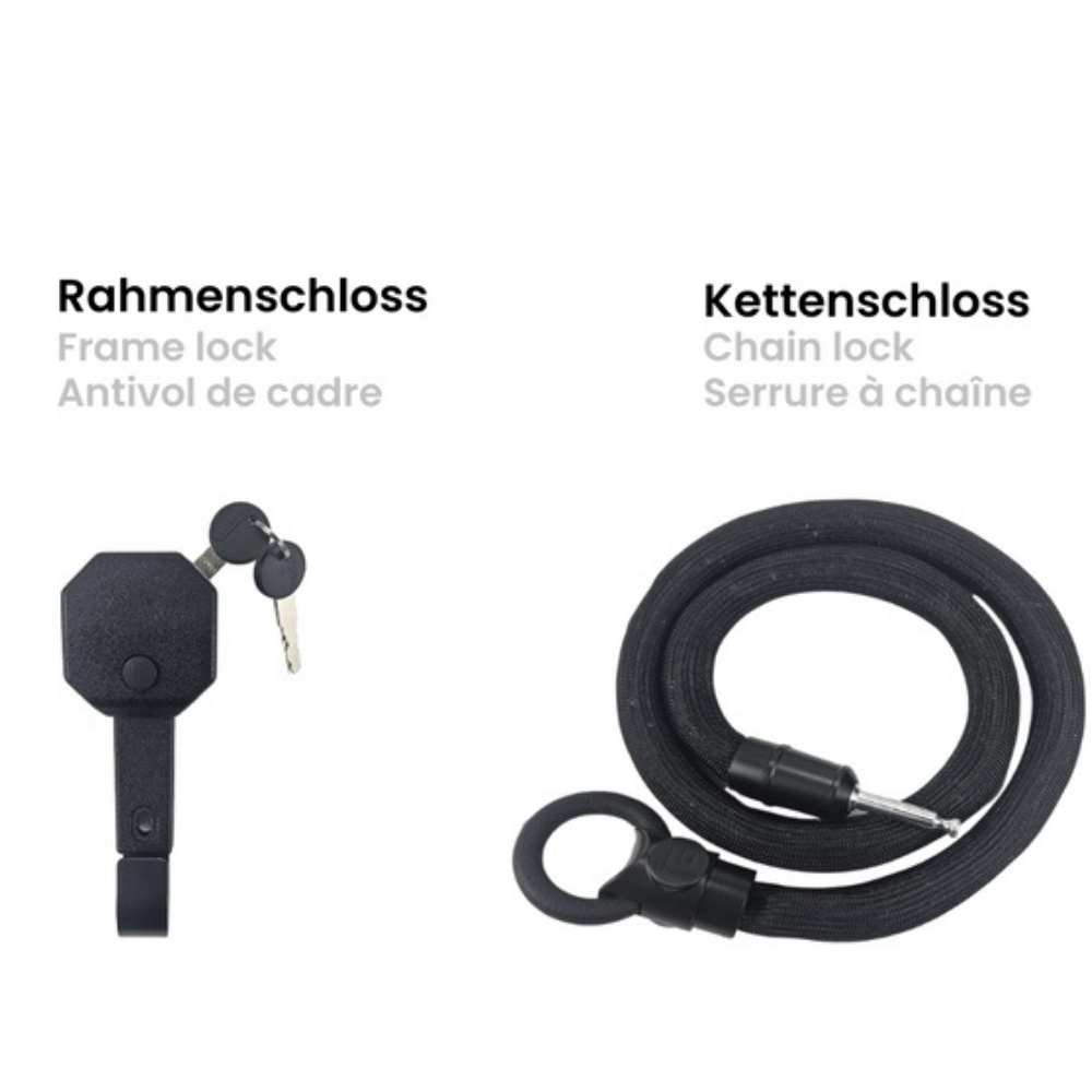 EGRET Easy Lock